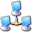 Windows User NT-SAM/Active Directory